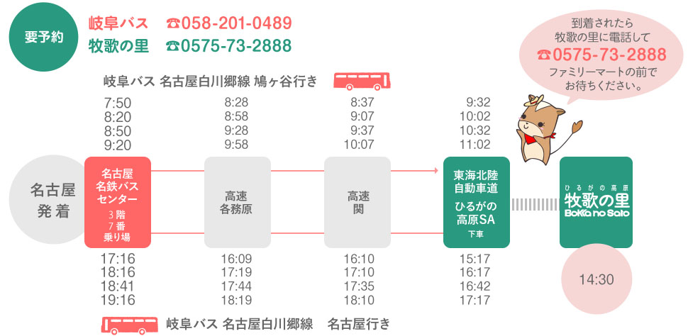名古屋から牧歌の里までの岐阜バス時刻表